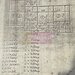 Apartament 3 camere construit 1986 Pret Foarte Bun Colentina- M.Bacila